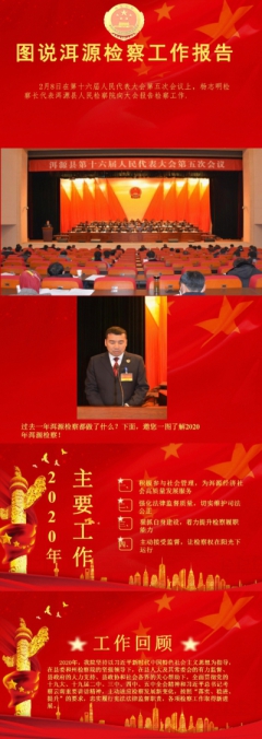DfԴz칤